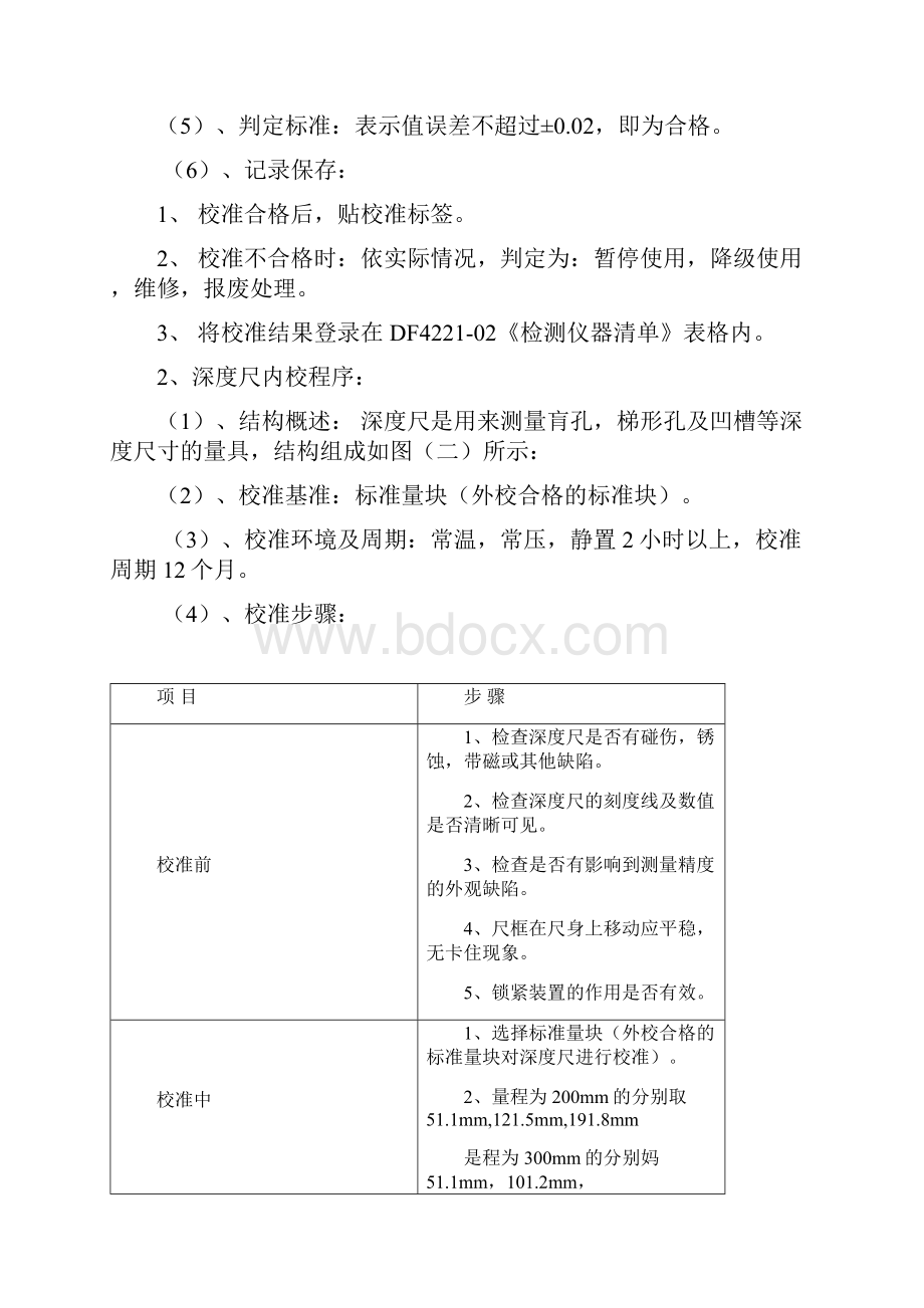 计量器具内校规程完整.docx_第2页