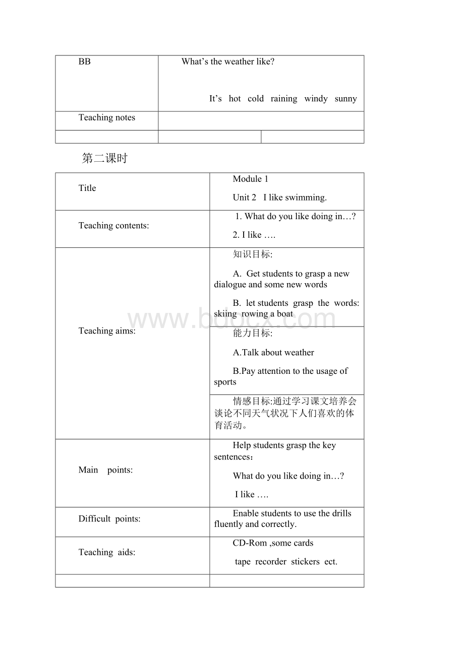 外研版英语小学二年级下册教案一年级起点.docx_第3页