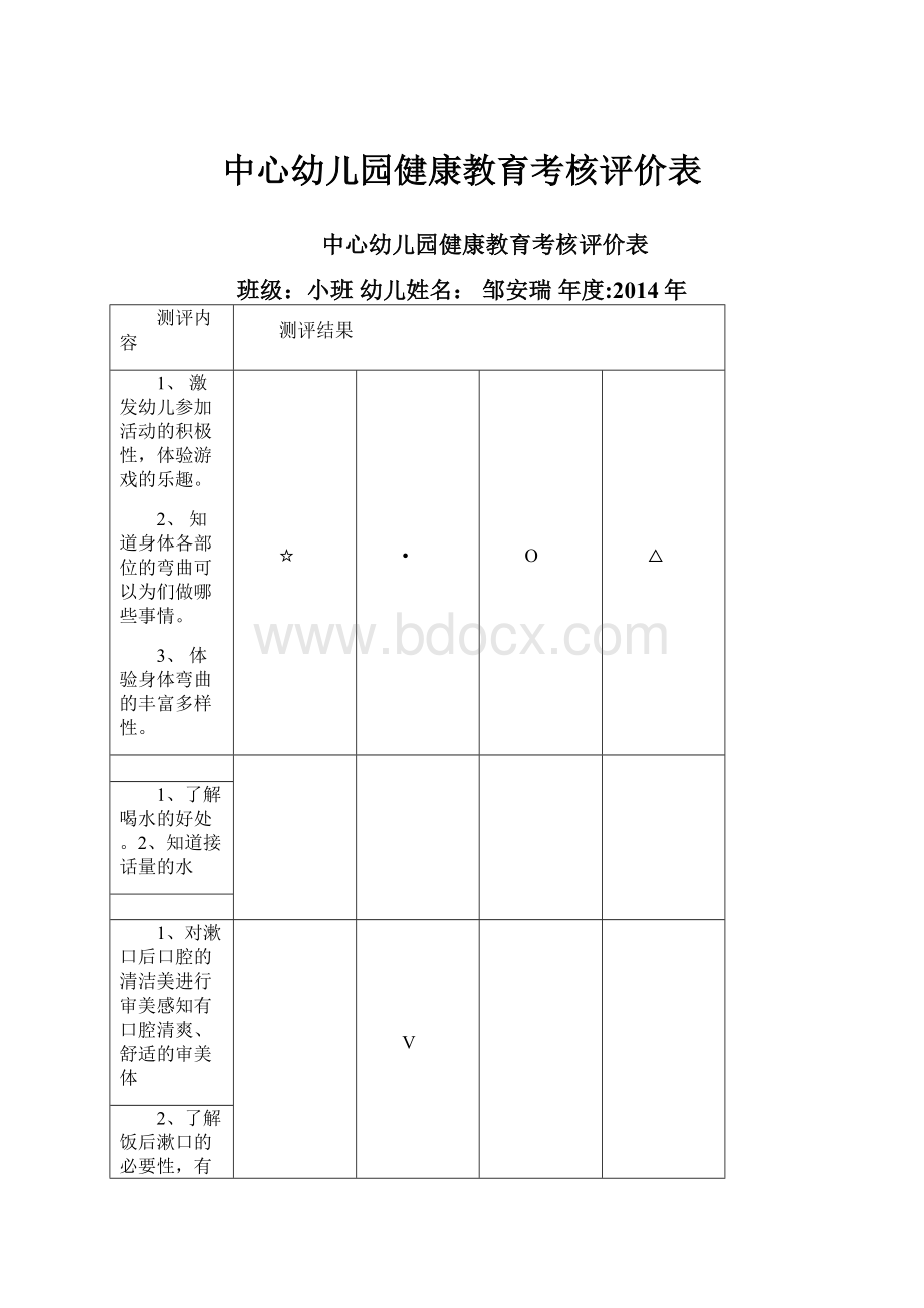 中心幼儿园健康教育考核评价表.docx