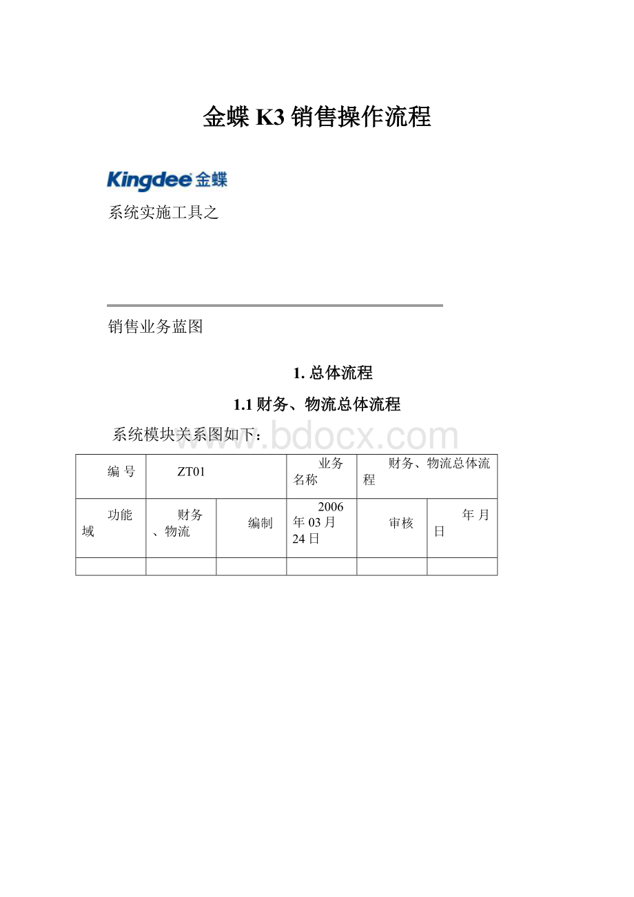 金蝶K3销售操作流程.docx_第1页