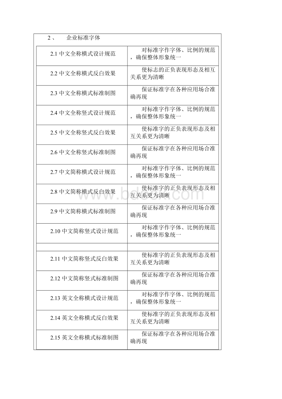 CI计划VI视觉识别系统手册.docx_第2页