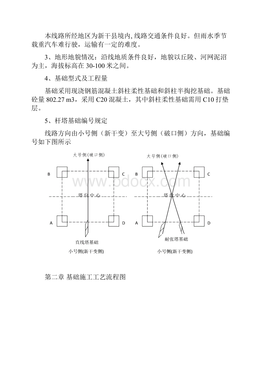 电力铁塔基础施工方案.docx_第2页