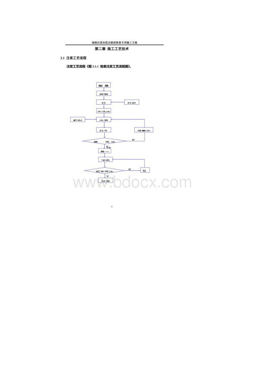 道路塌陷注浆加固及路面恢复专项.docx_第2页