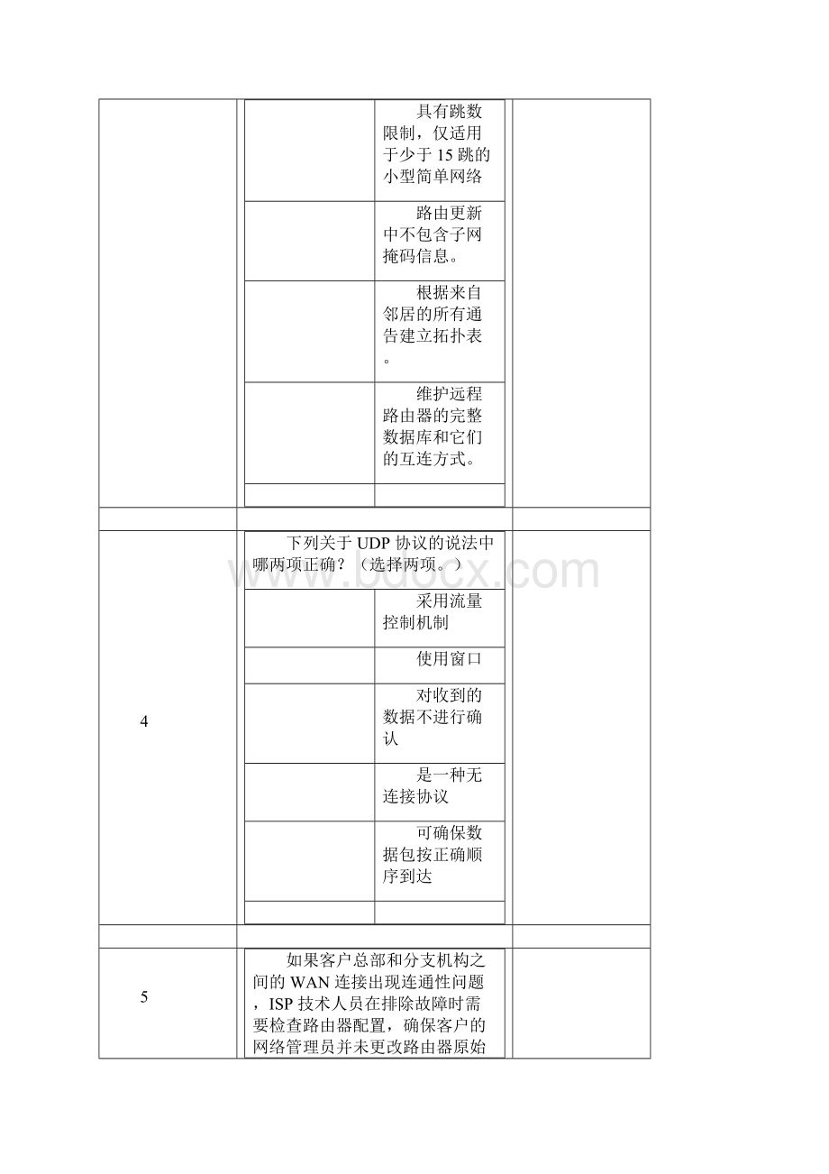 第二学期期末考试答案DsmbISPPracticeFinalEam.docx_第2页