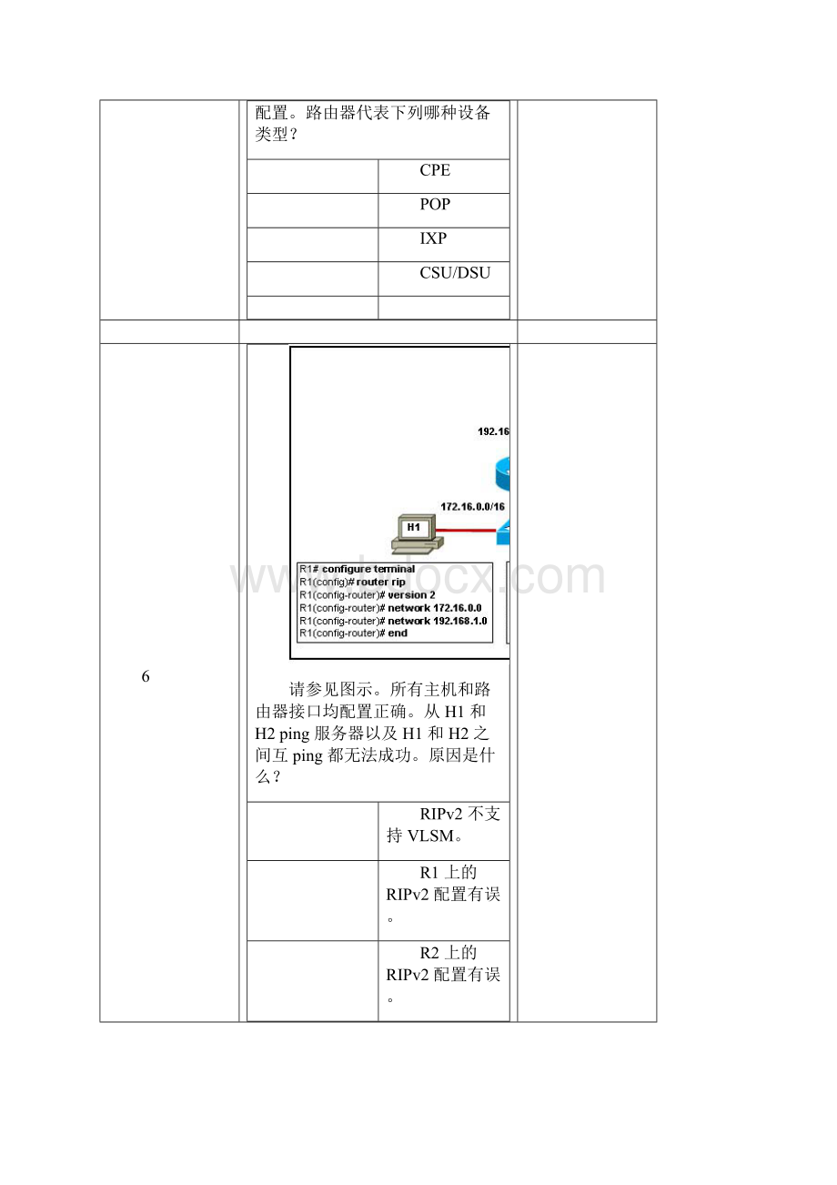 第二学期期末考试答案DsmbISPPracticeFinalEam.docx_第3页