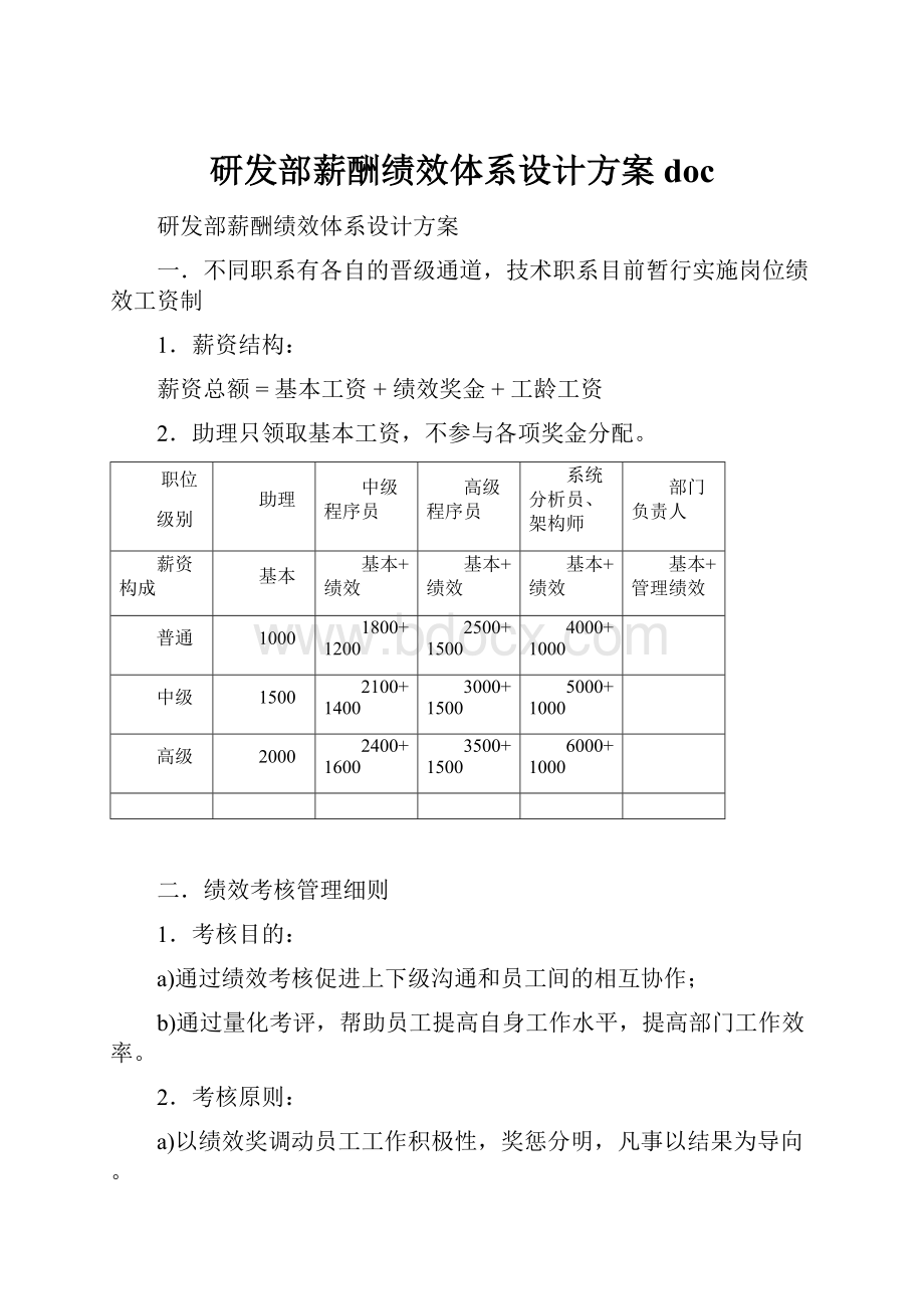 研发部薪酬绩效体系设计方案doc.docx_第1页