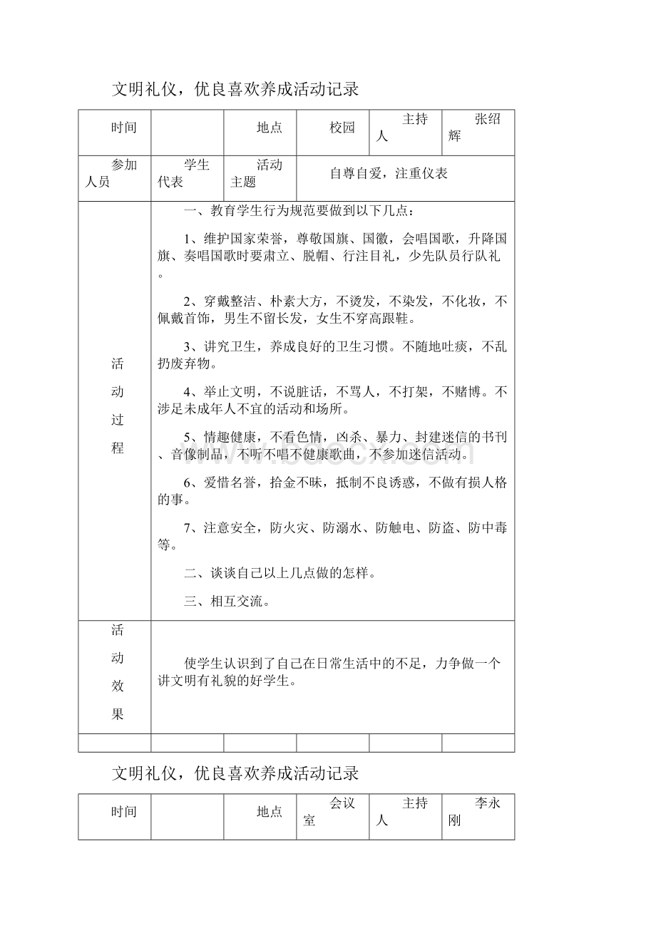 文明礼仪教育活动记录.docx_第2页