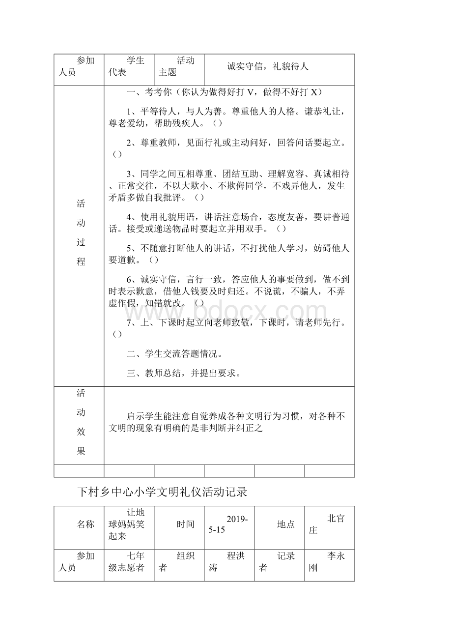 文明礼仪教育活动记录.docx_第3页