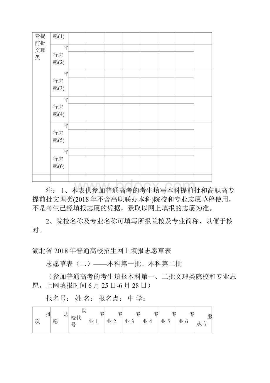 湖北省高考志愿填报草表及填报说明.docx_第2页