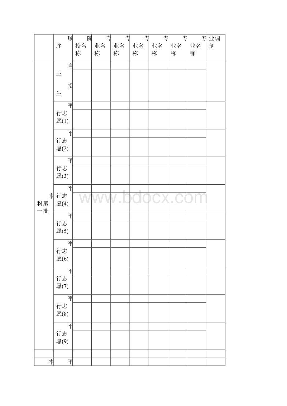 湖北省高考志愿填报草表及填报说明.docx_第3页