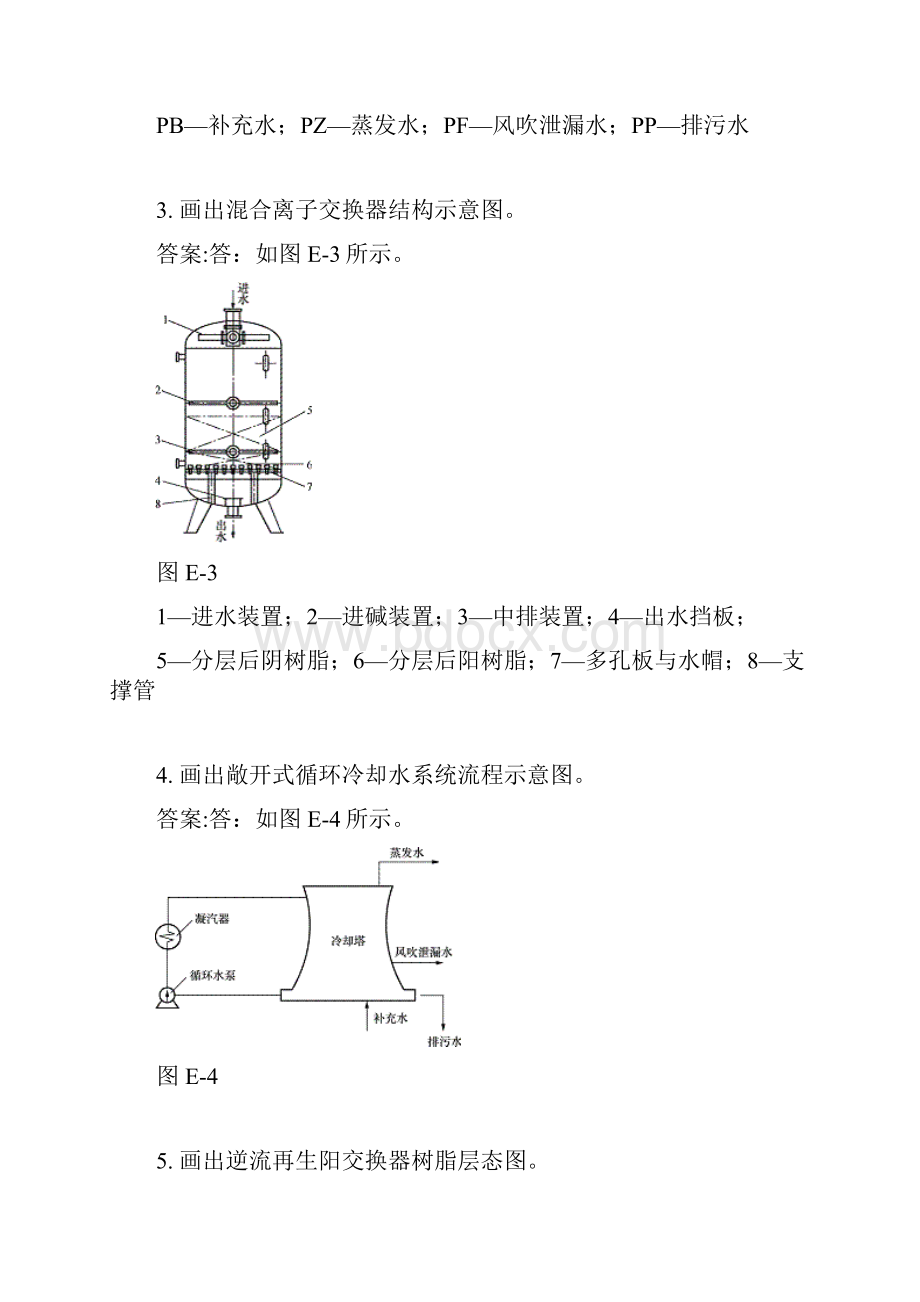 《电厂水处理值班员第二版》初级工HT.docx_第2页