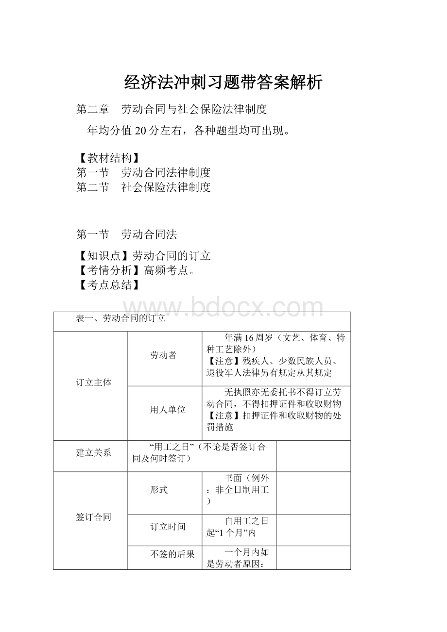 经济法冲刺习题带答案解析.docx