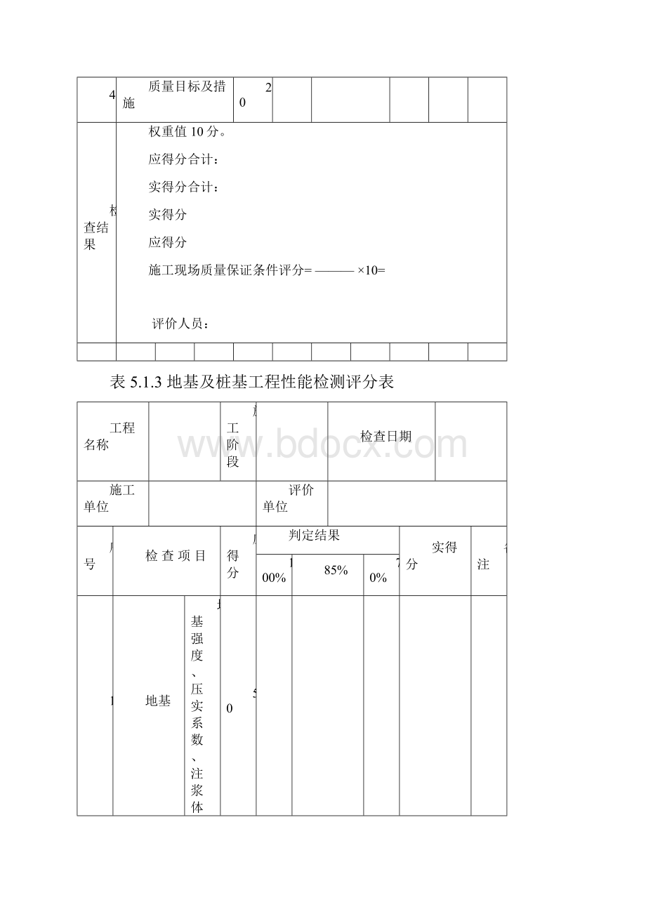 《建筑工程施工质量评价标准》评分表格.docx_第2页