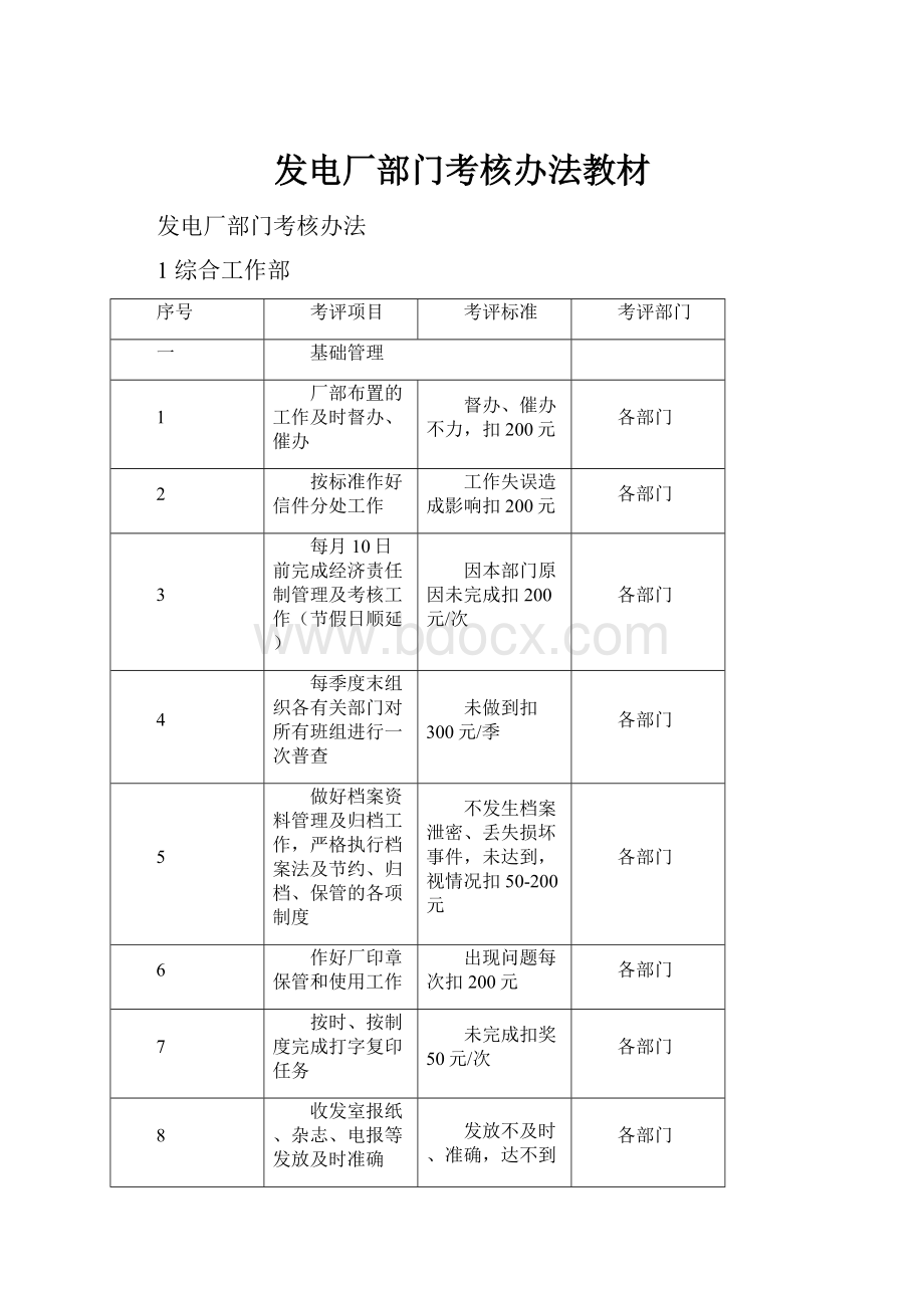 发电厂部门考核办法教材.docx_第1页