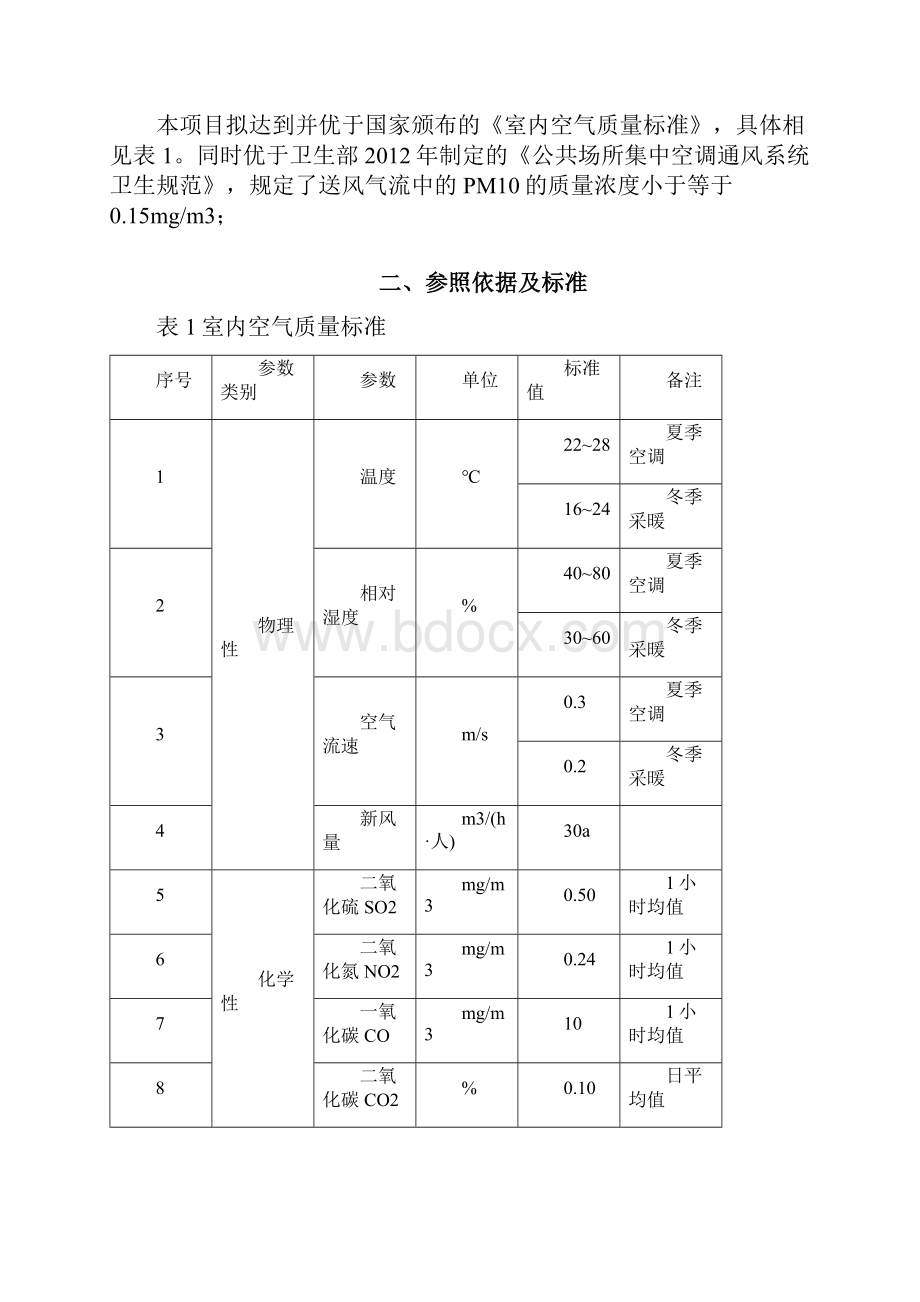 厂房通风设计.docx_第2页