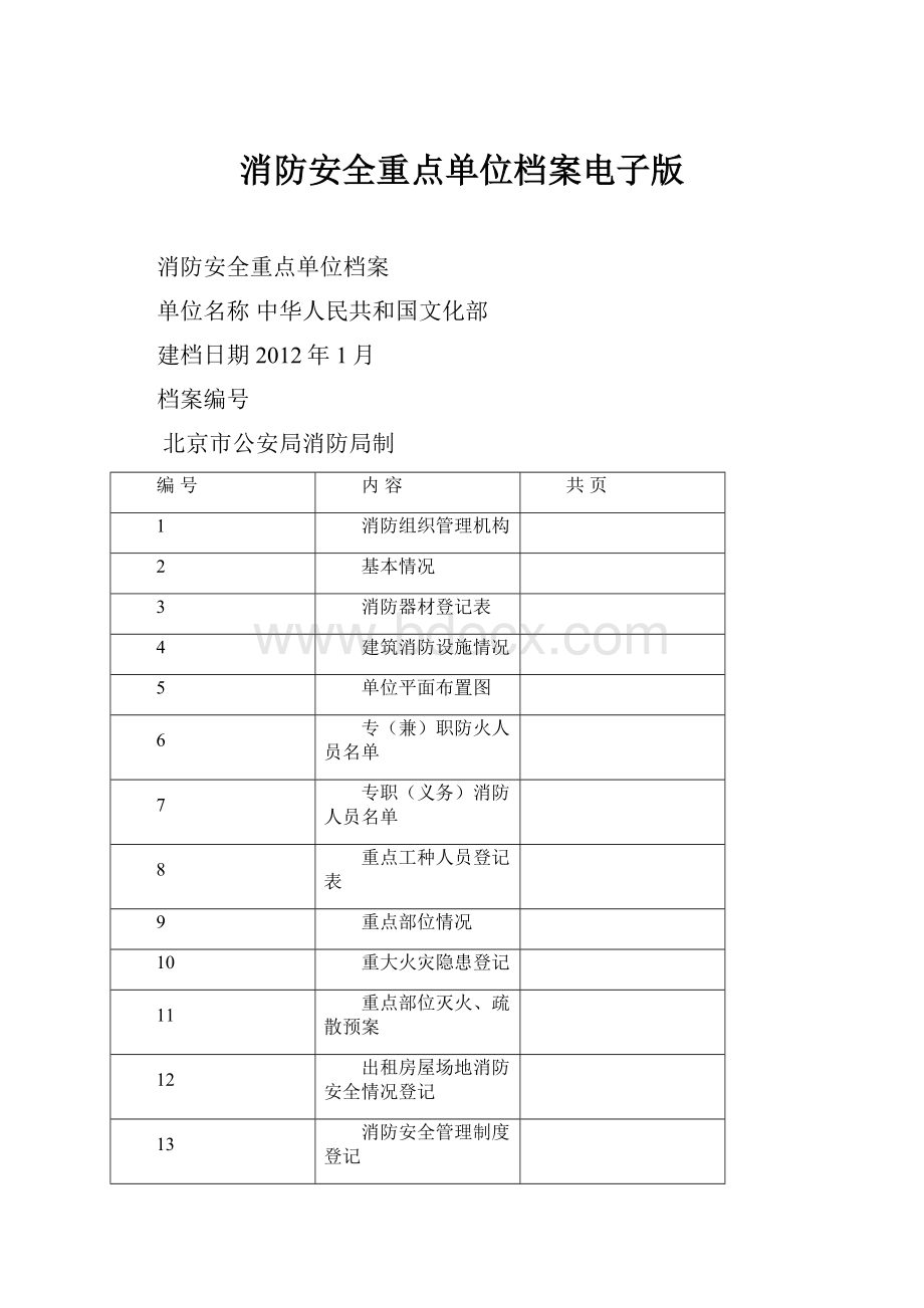 消防安全重点单位档案电子版.docx