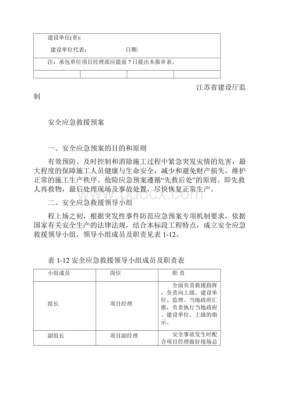 安全应急预案报审表.docx_第2页