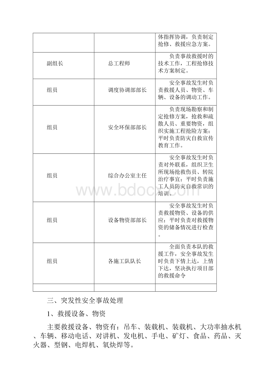 安全应急预案报审表.docx_第3页