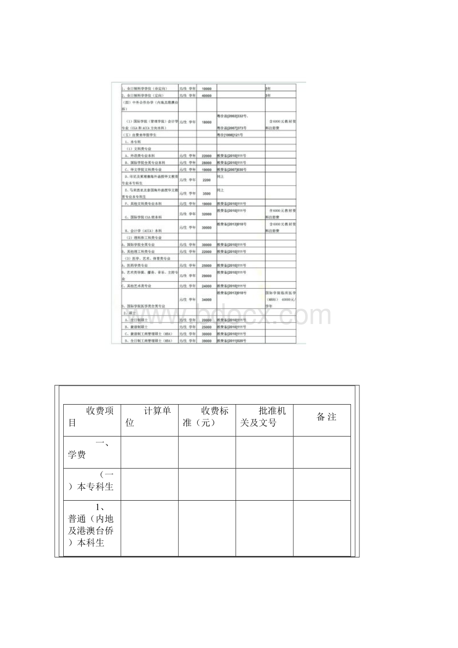 暨南大学教收费公示.docx_第2页