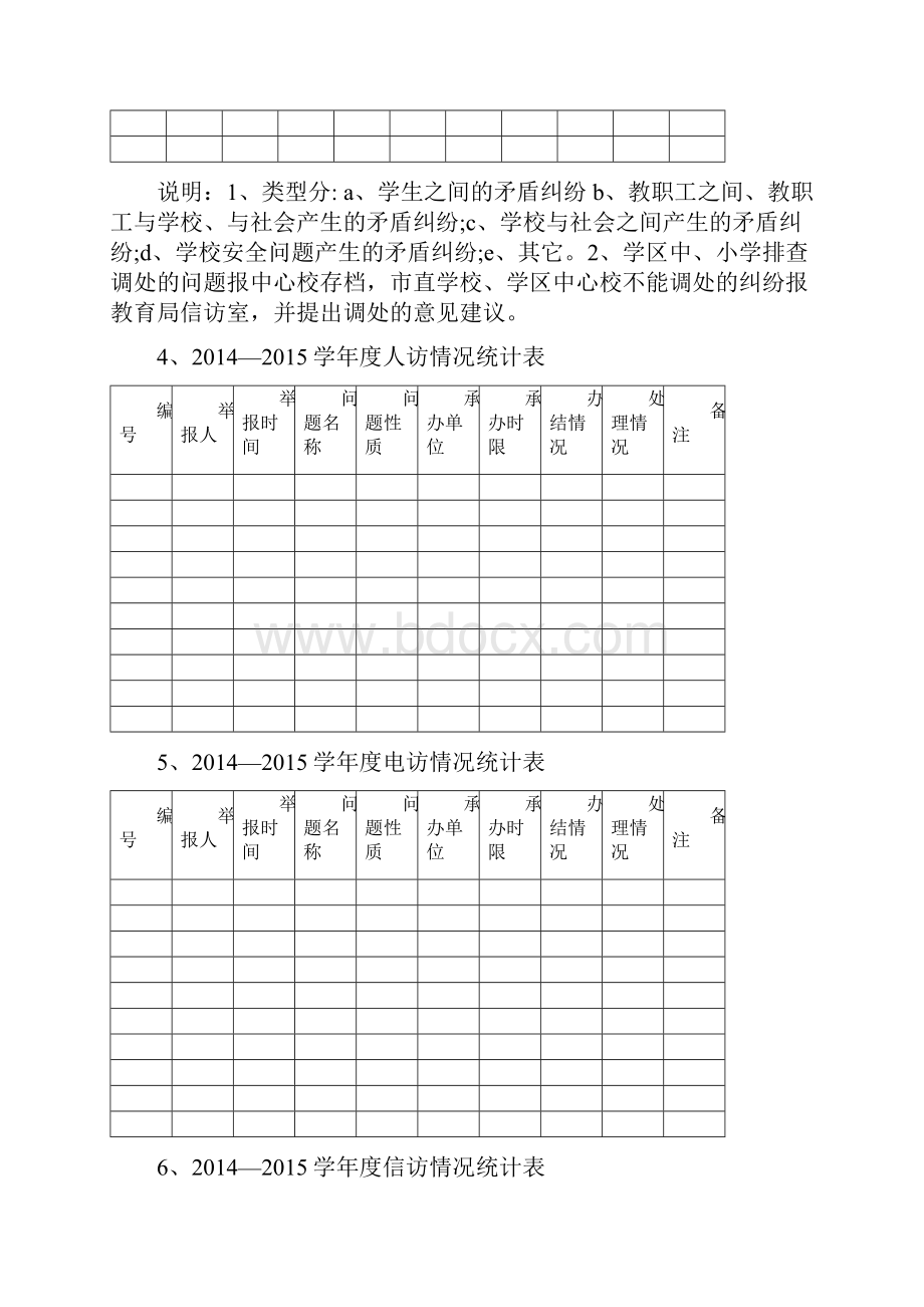 学校信访台帐.docx_第3页