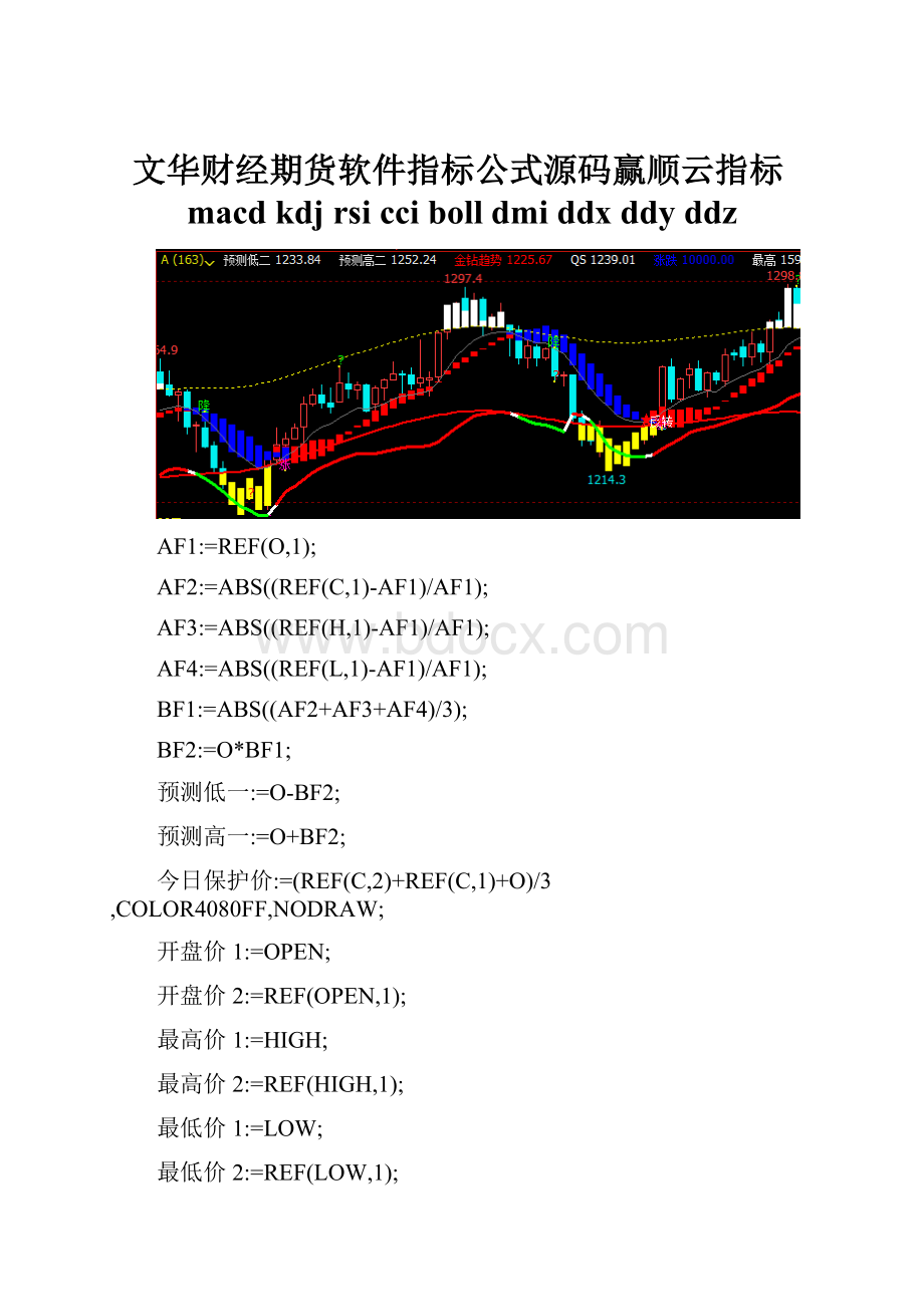 文华财经期货软件指标公式源码赢顺云指标macd kdj rsi cci boll dmi ddx ddy ddz.docx_第1页