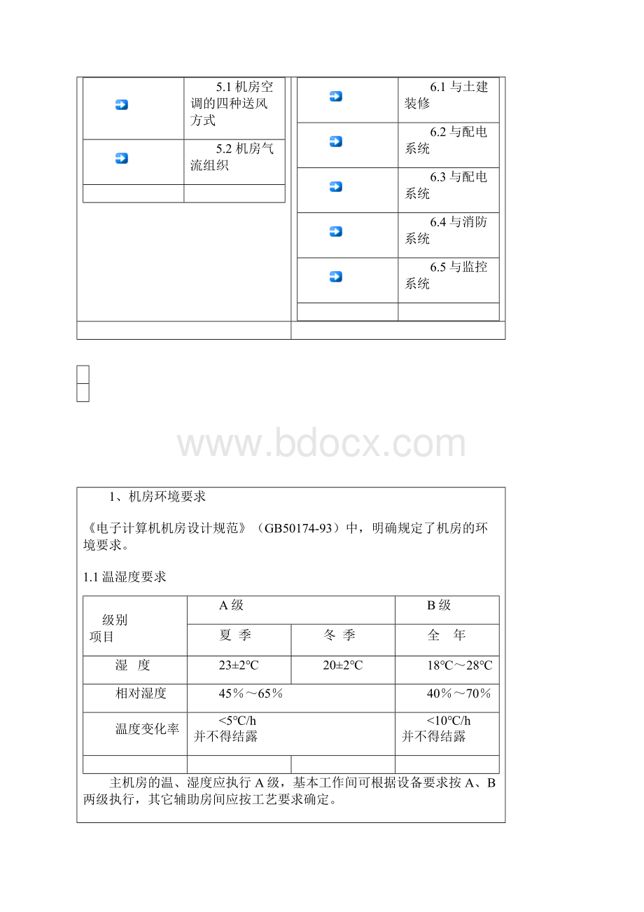 机房环境要求.docx_第2页