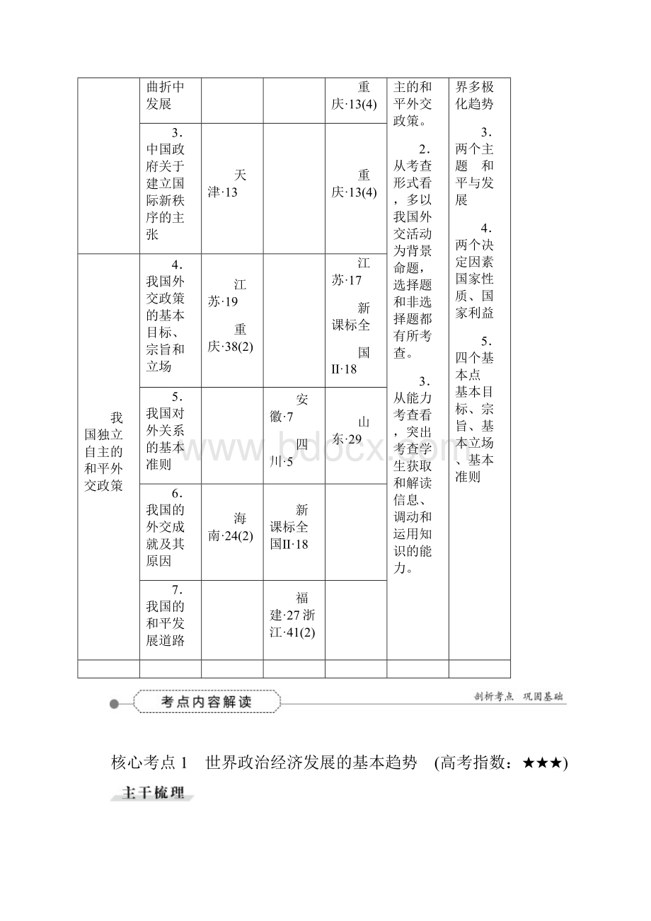 必修2第四单元第九课维护世界和平 促进共同发展.docx_第2页