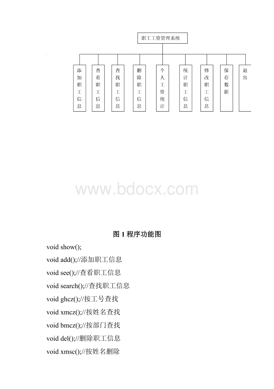 职工工资管理系统C语言.docx_第2页