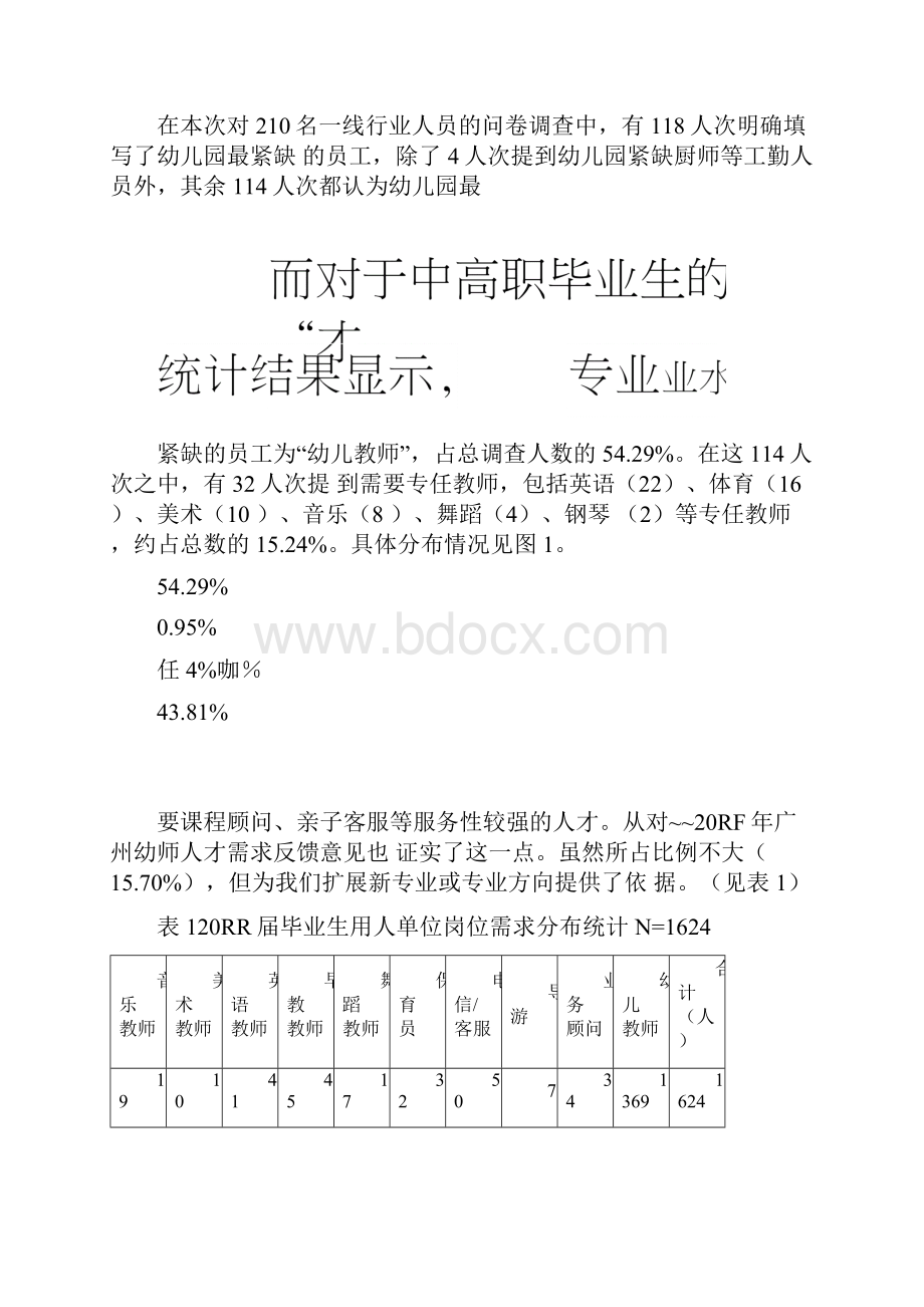 广东中职学前教育专业调研报告.docx_第3页