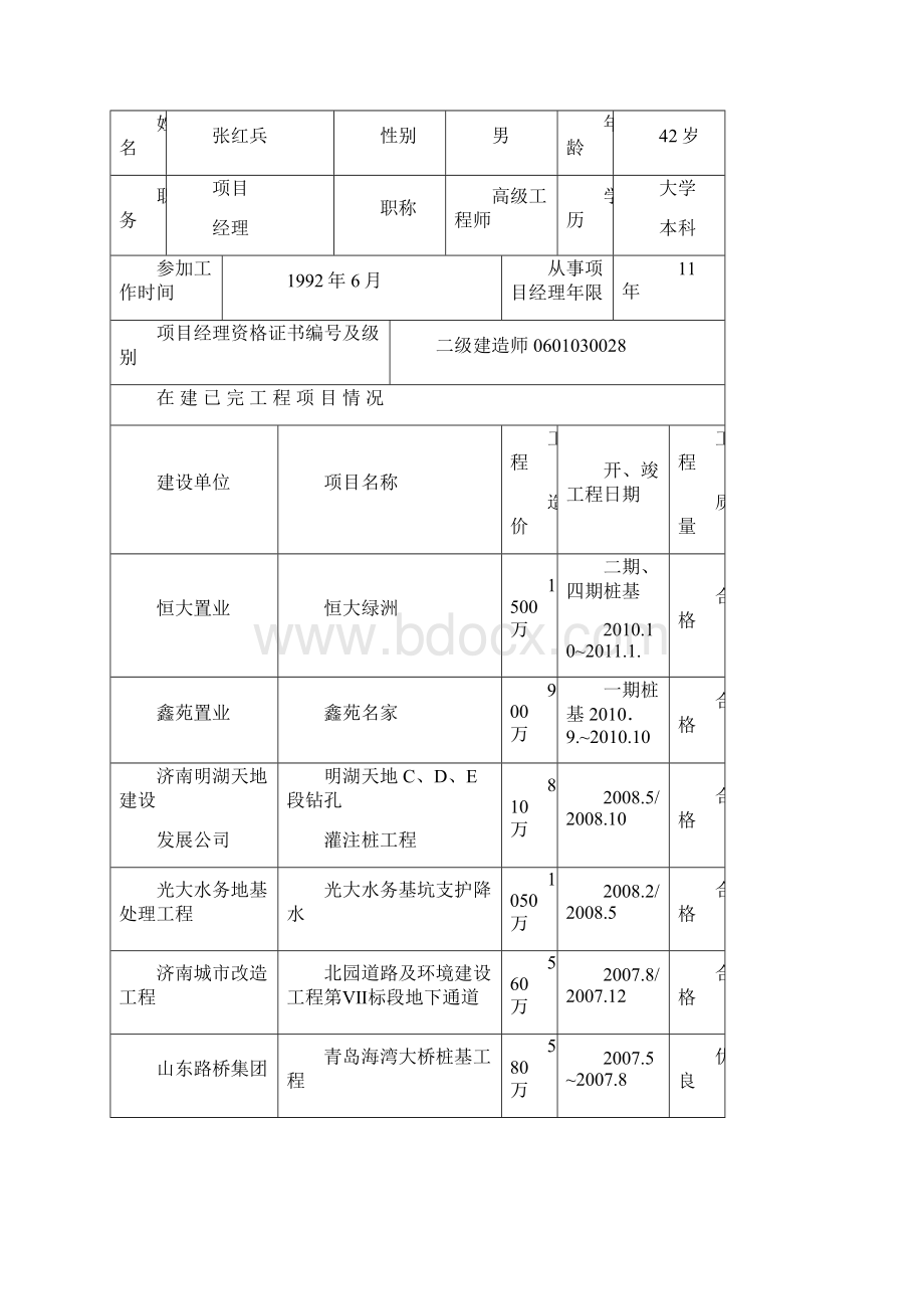 恒大雅苑施工组织设计审1.docx_第3页