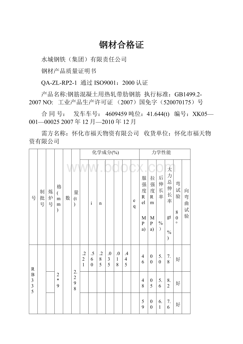 钢材合格证.docx_第1页