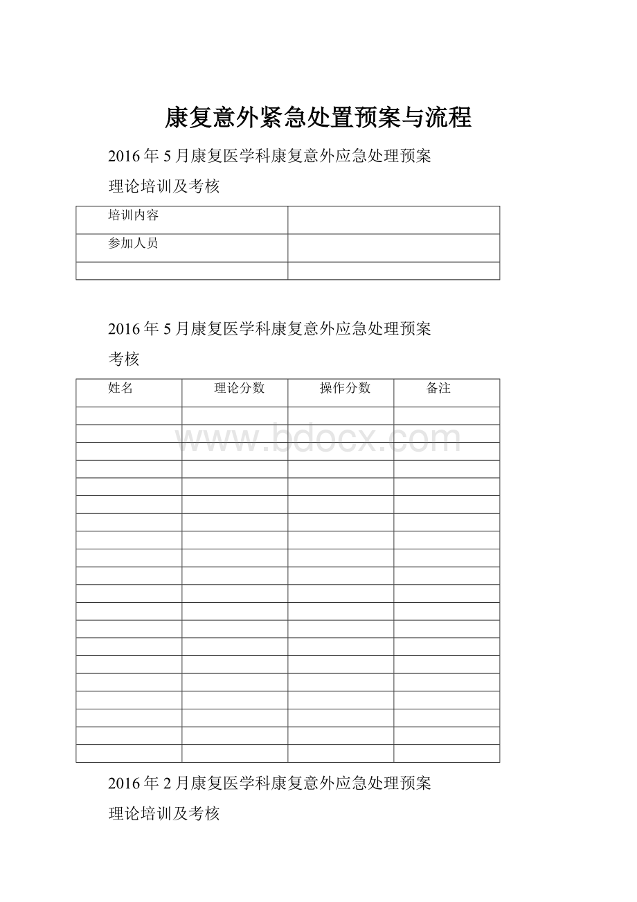 康复意外紧急处置预案与流程.docx_第1页