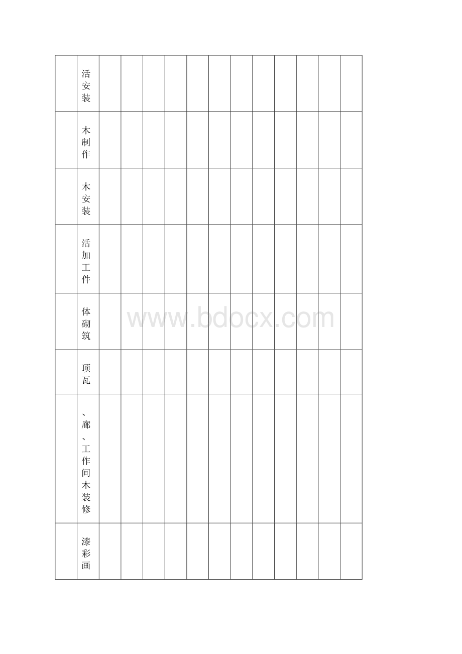 庭院古建筑工程施工方案.docx_第3页