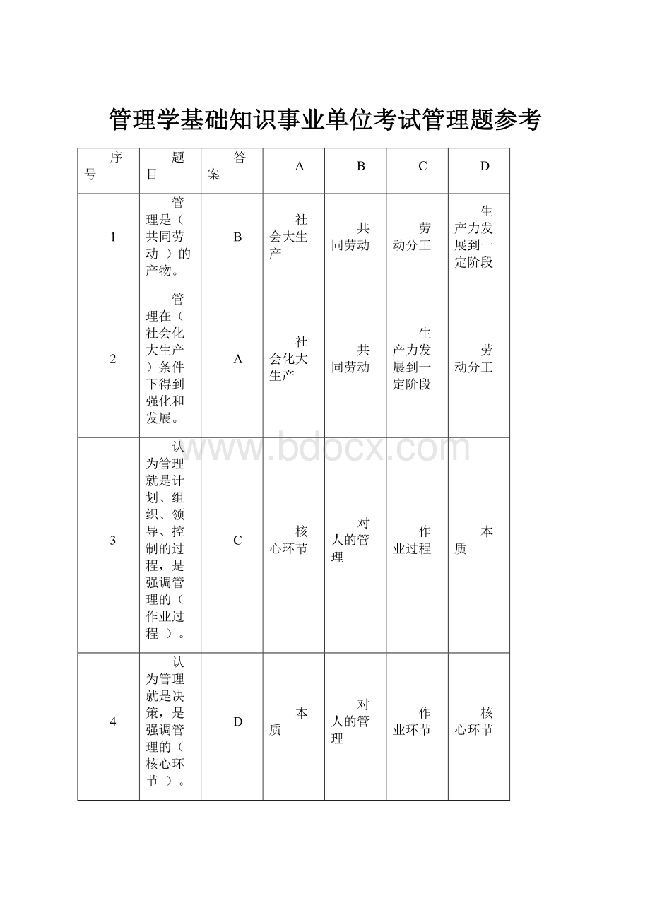 管理学基础知识事业单位考试管理题参考.docx_第1页