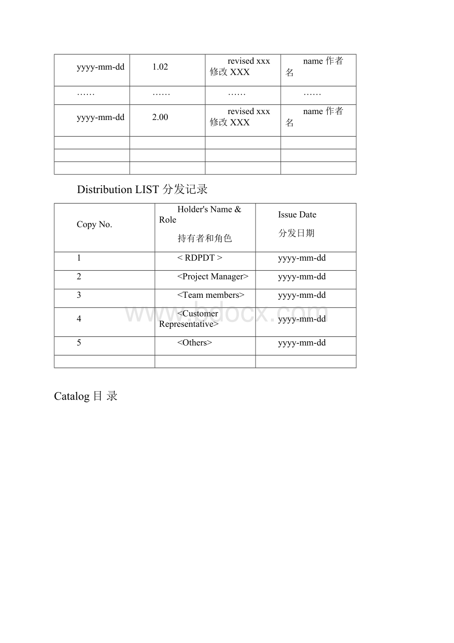 项目管理计划书经典模板Word格式文档下载.docx_第2页