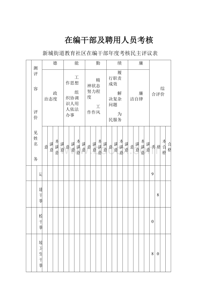 在编干部及聘用人员考核.docx_第1页