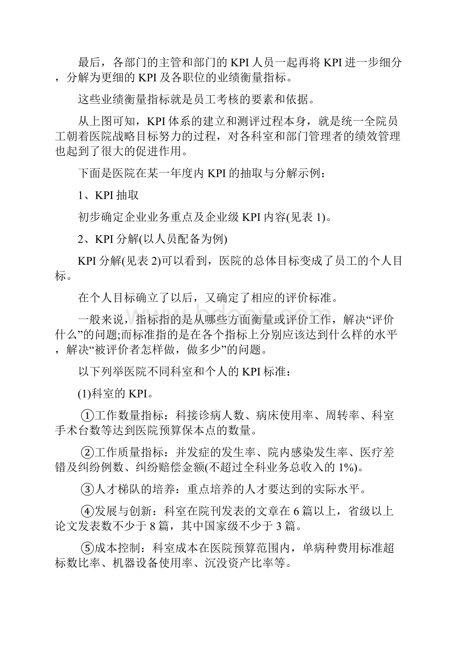 医院绩效考核方案细则.docx_第3页