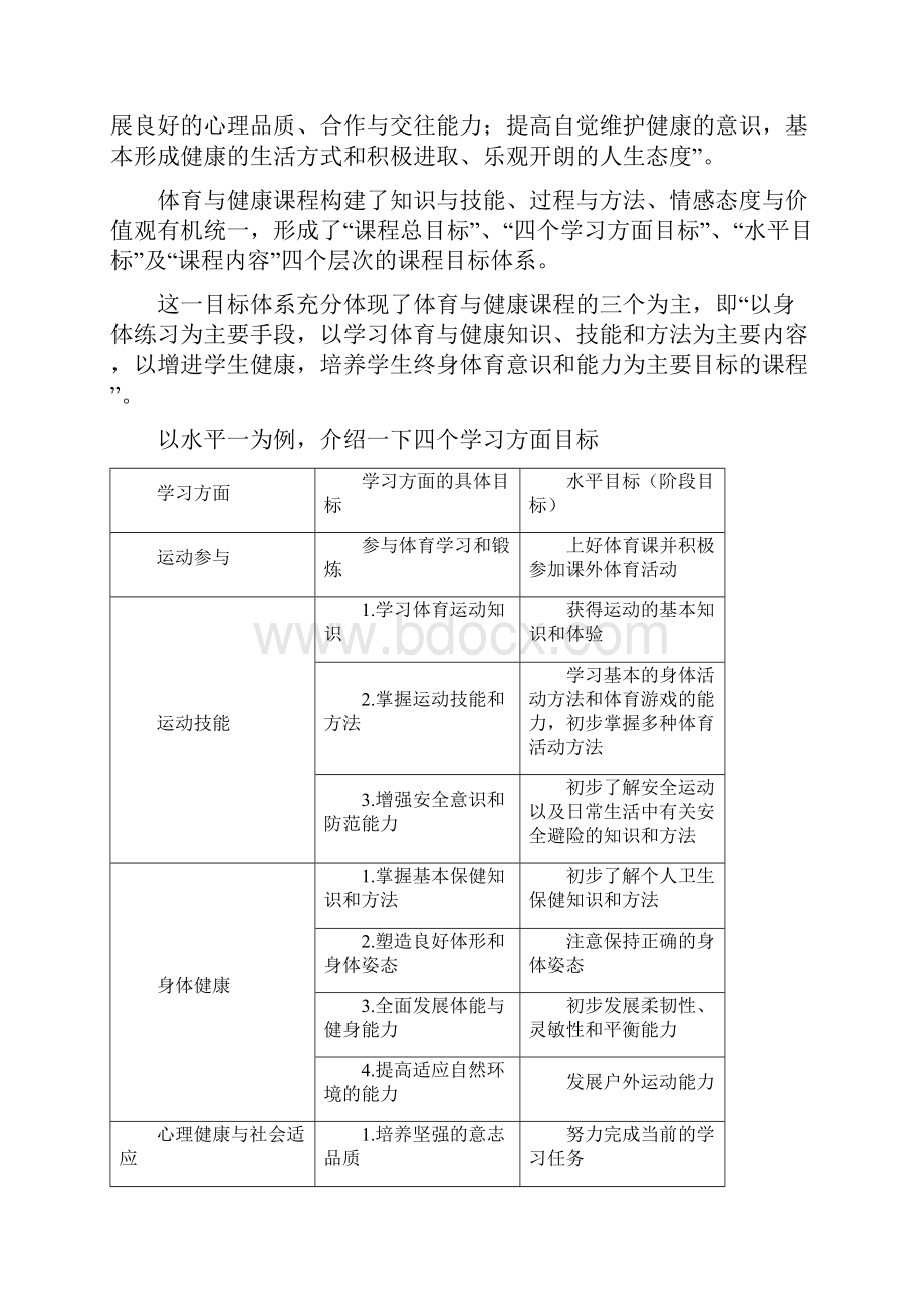 1220关注常态回归真实提高实效让体育课堂充满活力曲阜Word格式.docx_第2页