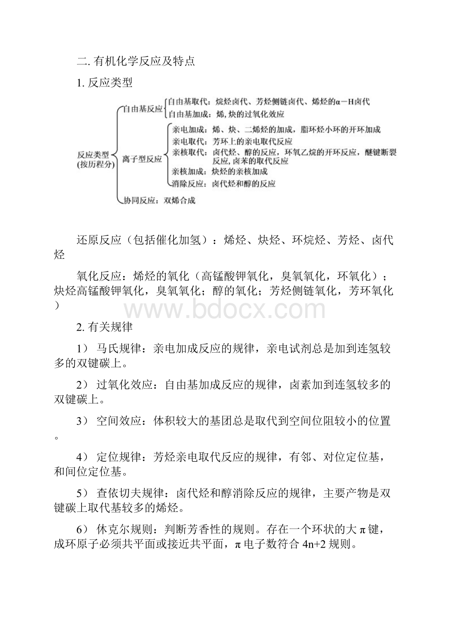 最新大学有机化学总结习题及答案最全知识讲解.docx_第3页