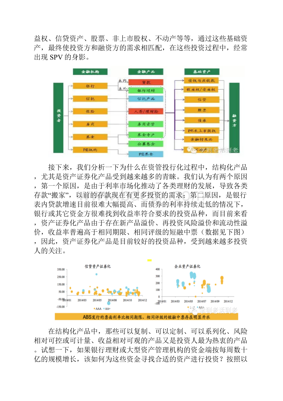 结构化投融资与SPV相关性分析.docx_第2页