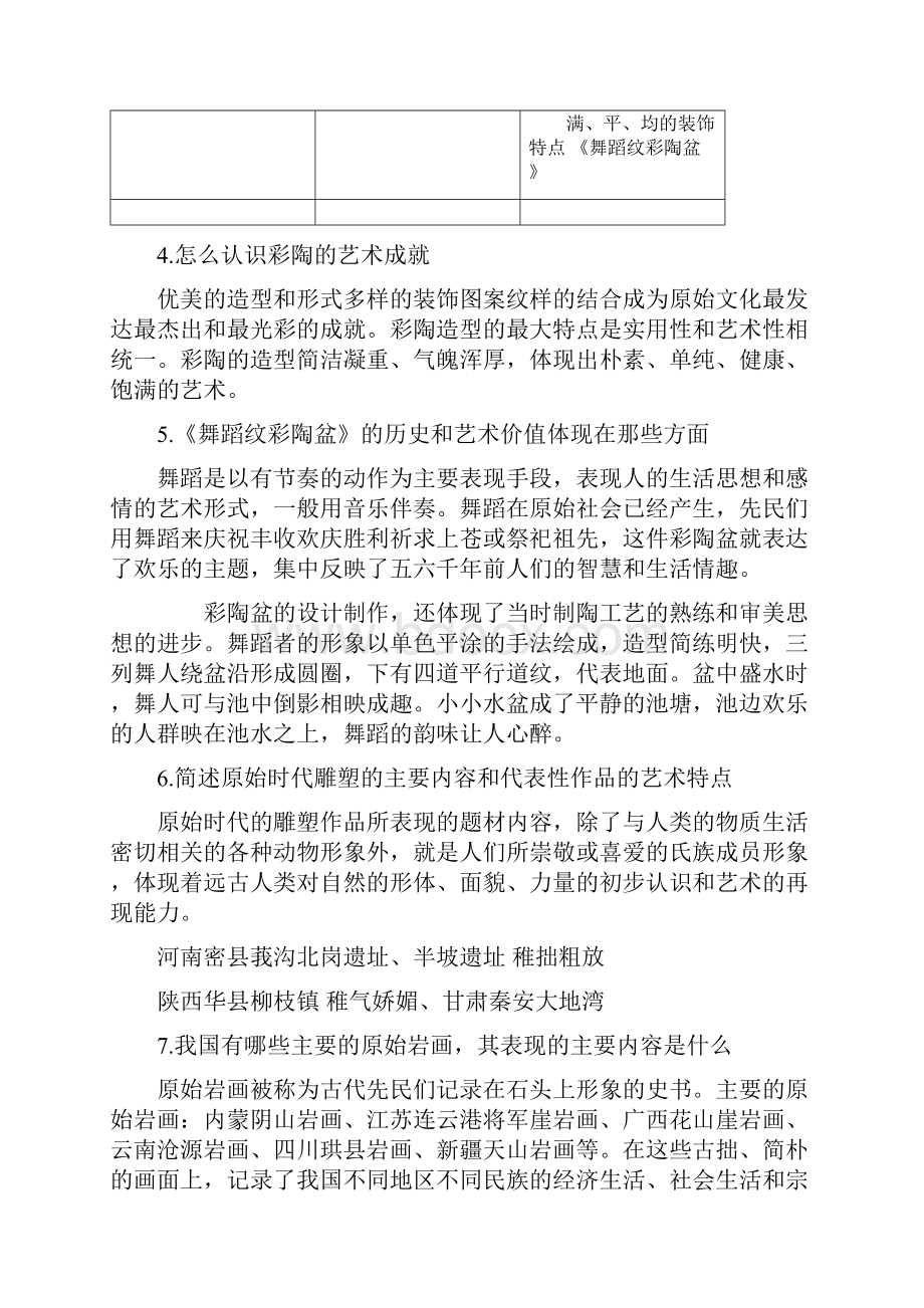 美术史复习思考题.docx_第2页