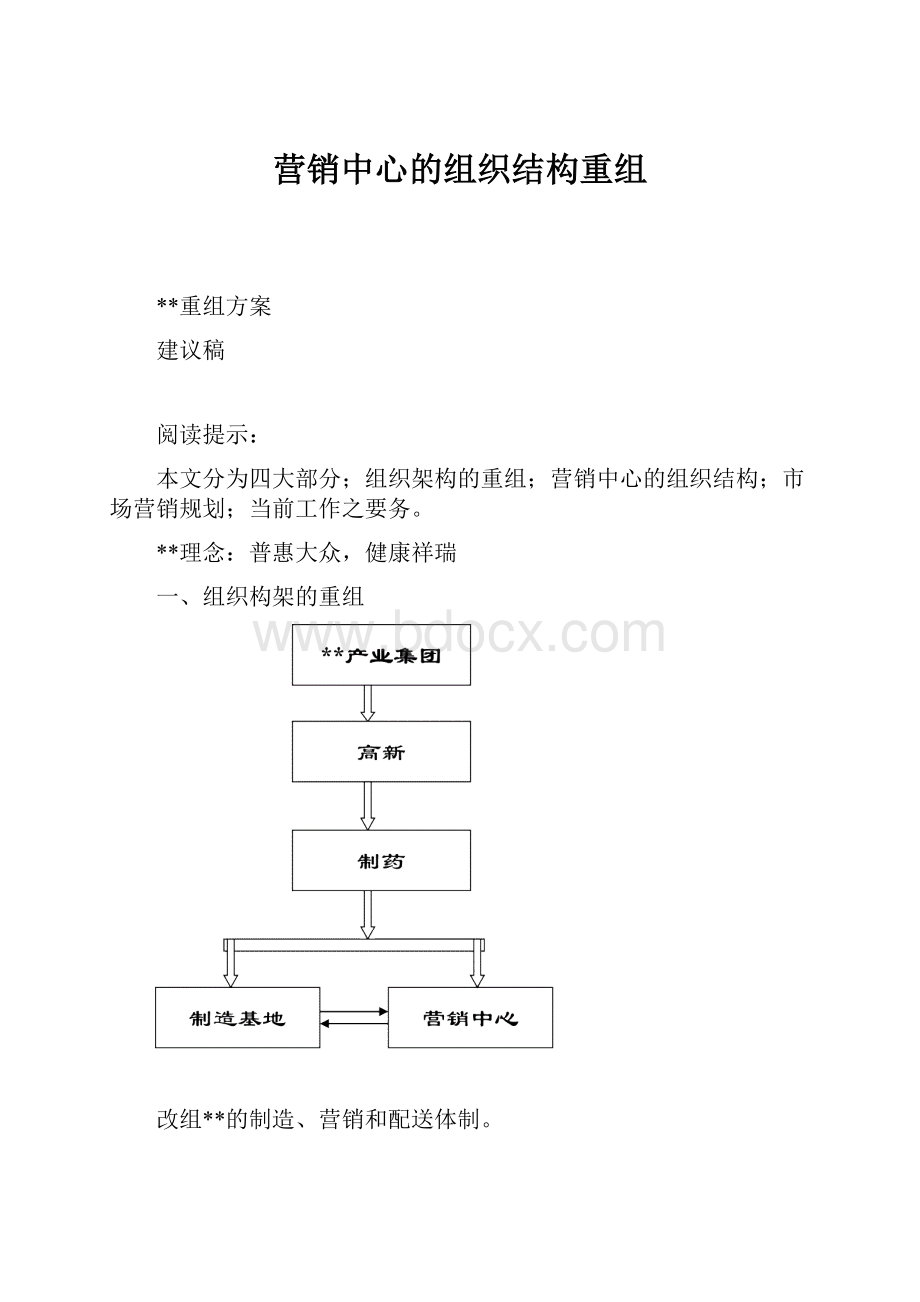 营销中心的组织结构重组Word文档格式.docx