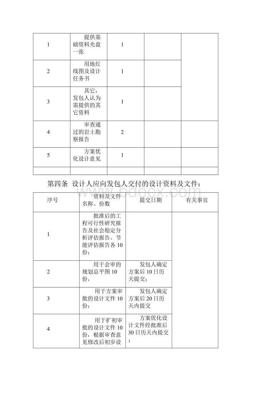 合同协议模板设计合同 1206推荐下载.docx_第3页