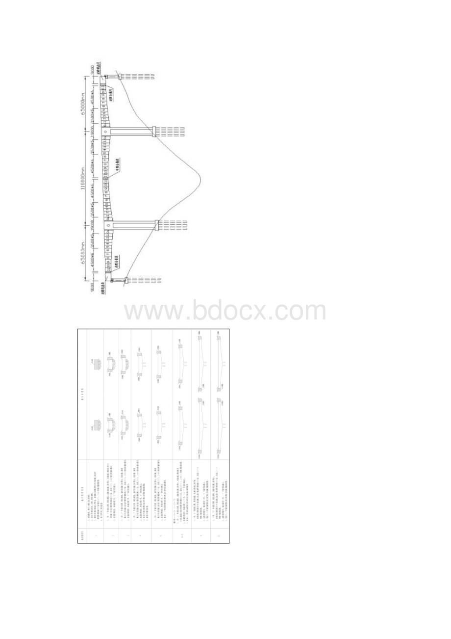 某高速公路特大桥主桥施工线形监控实施方案.docx_第2页