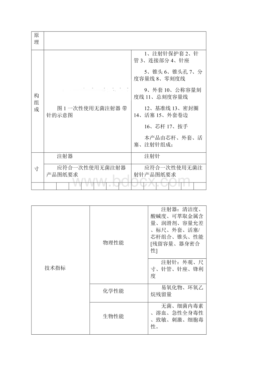 产品技术报告一次性使用无菌注射器 带针.docx_第2页