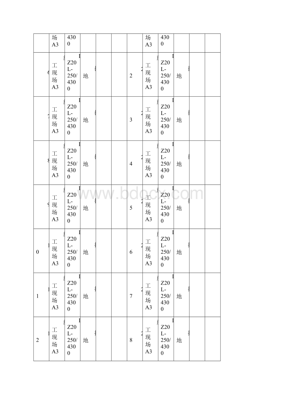 施工现场漏电保护器.docx_第2页