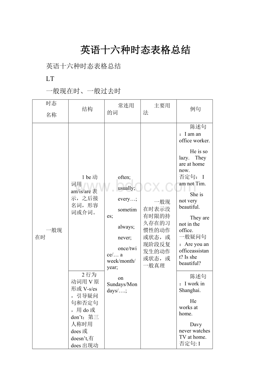 英语十六种时态表格总结.docx