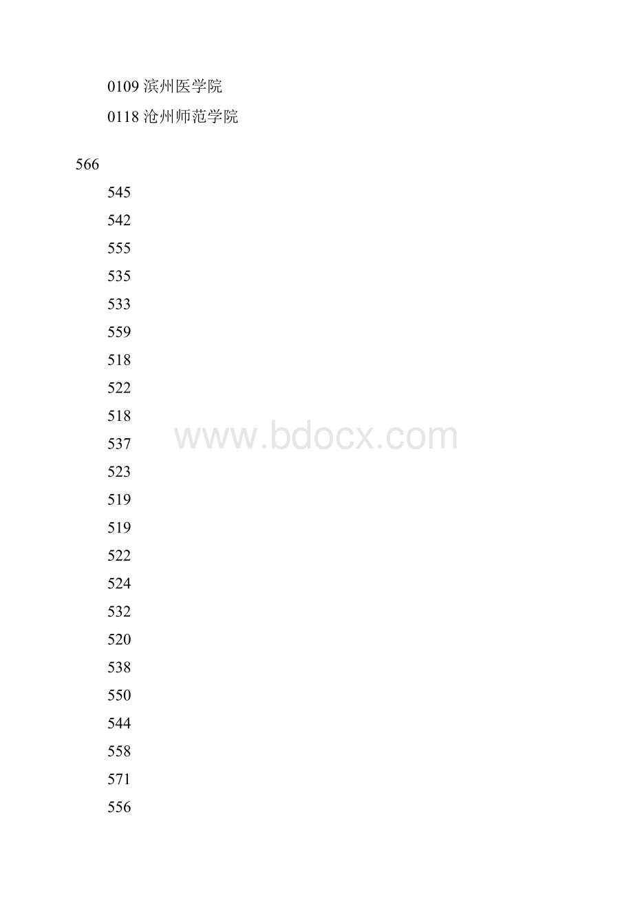 本科二批理工类一志愿平行投档情况统计.docx_第3页