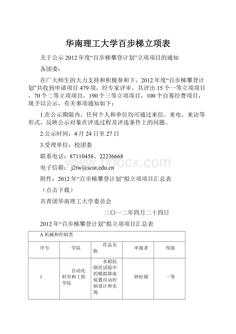 华南理工大学百步梯立项表.docx