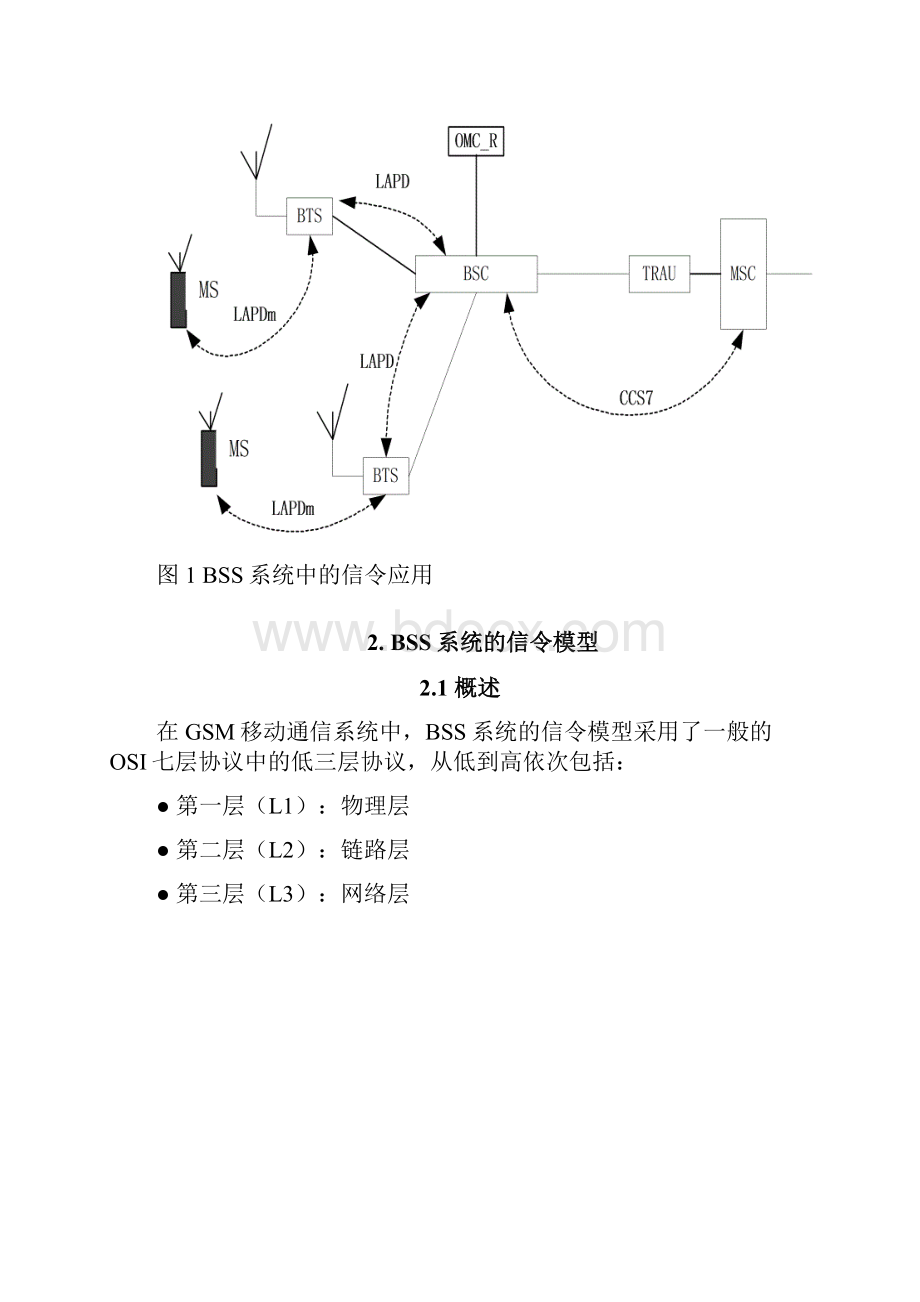 手机呼叫流程GSM.docx_第2页